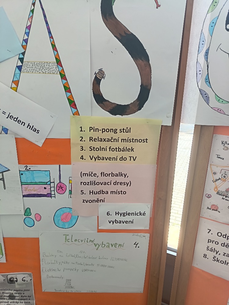 Participativní rozpočet – návrhy a hlasování